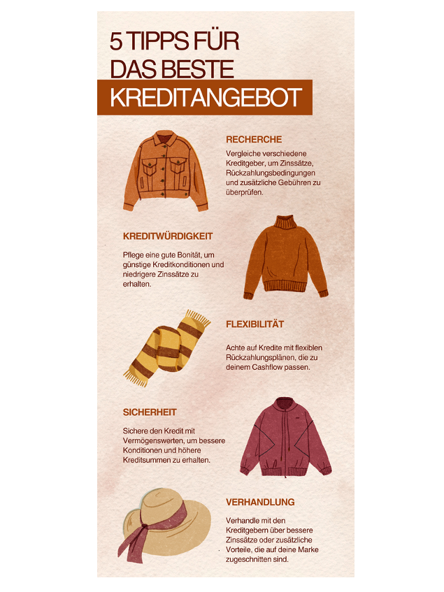 Infografik