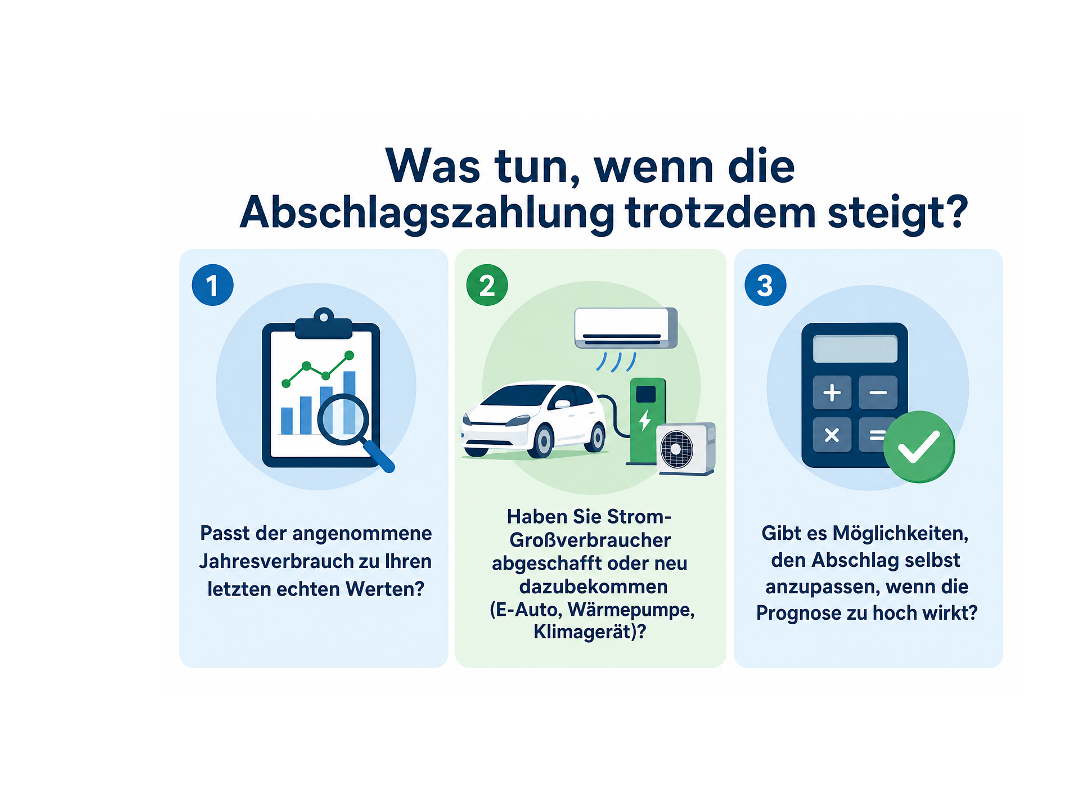 Infografik