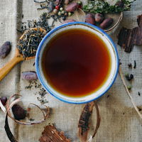 Dein Guide zur perfekten Tasse: So findest du den schwarzen Tee, der wirklich zu dir passt